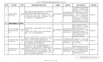 住建部印发2019年工程建设规范和标准编制及相关工作计划